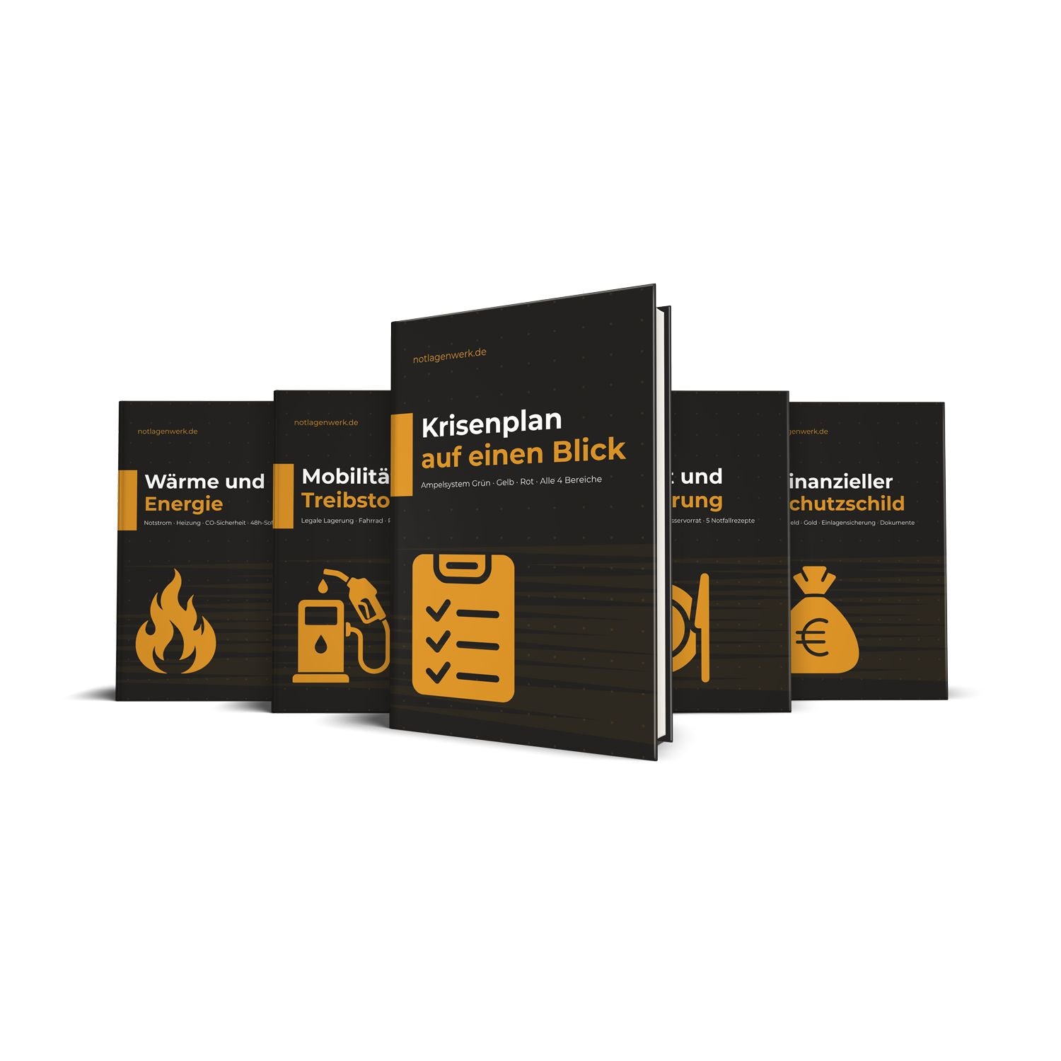 Krisenvorsorge 2026 – Das komplette Bundle | Notlagenwerk